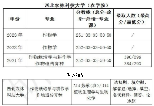 1699338478641244.png image.png