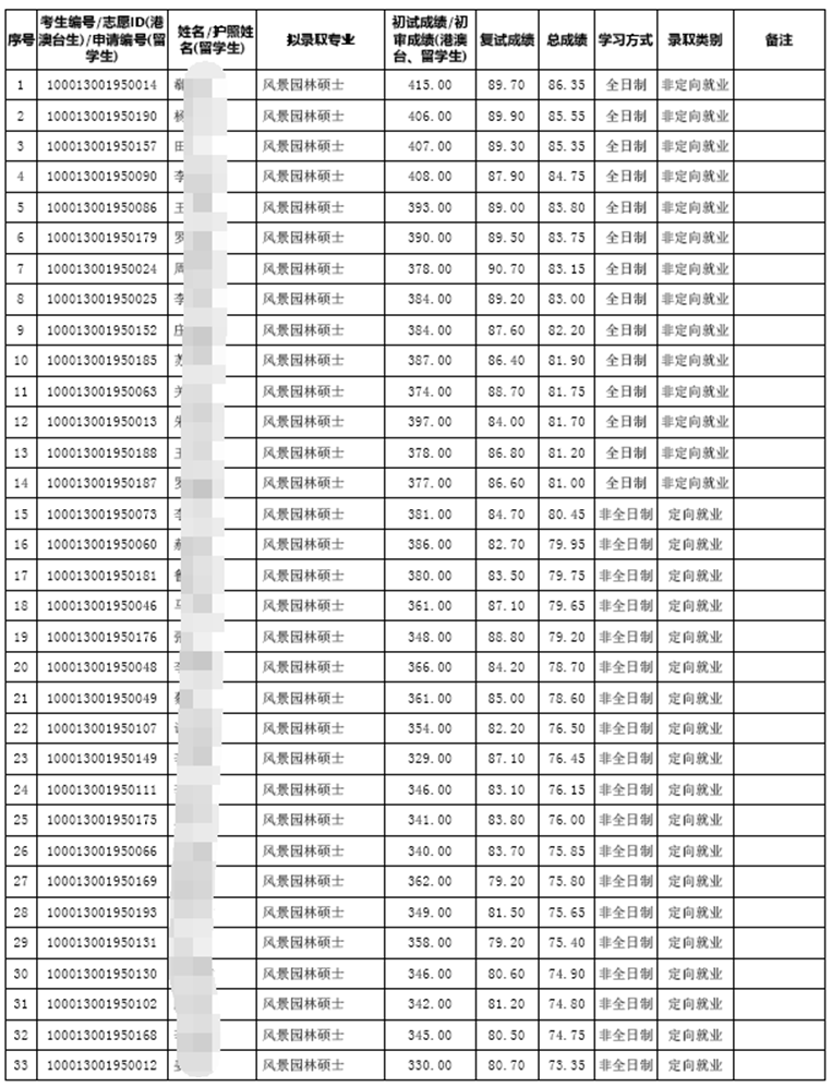 83a3fd90f430c0fdcb1baa4653ba600a.png