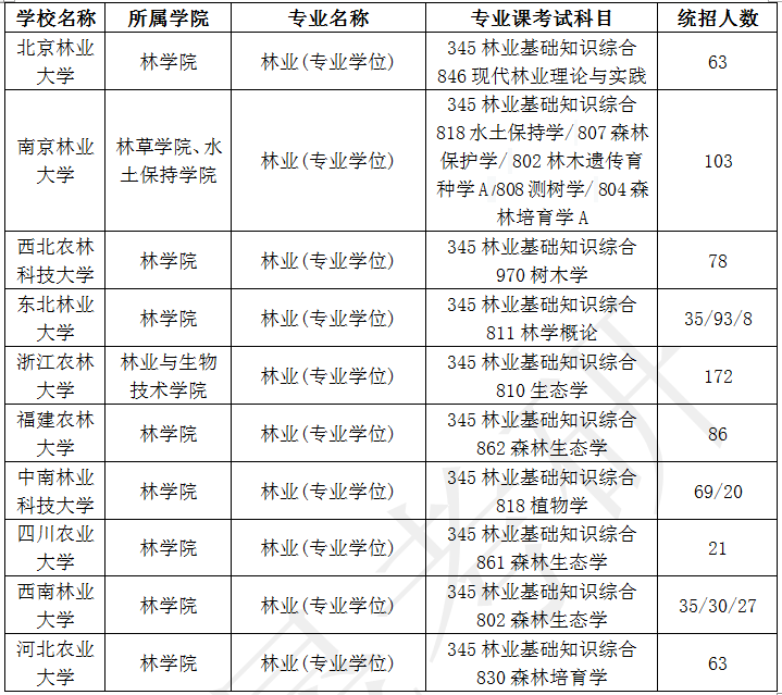 41b7293f052cb1227df83d1654dc5933.png