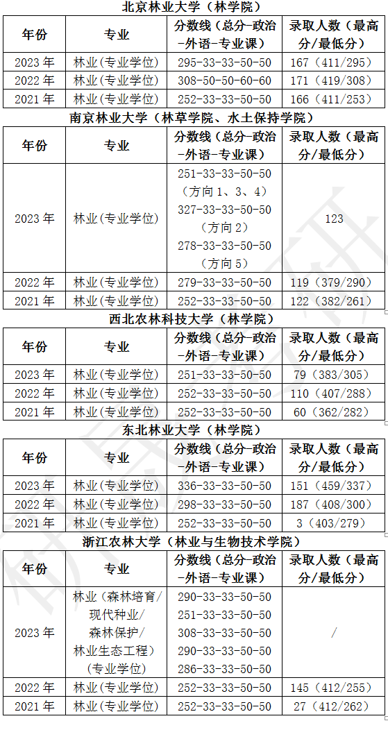 3dd6ab6b54ce5804fa6a8387b38e9aa3.png