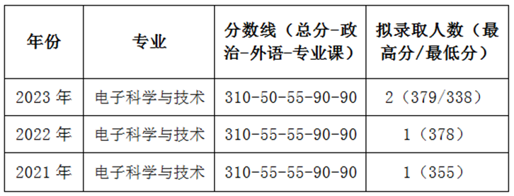 a7802ec96a204bf601f0a36371dd4e04.png