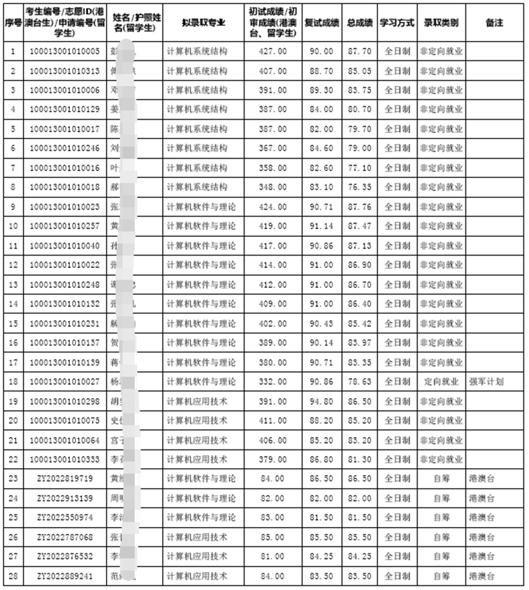 ac7ae05ee3747bcc916f1d1debbcbb60.png