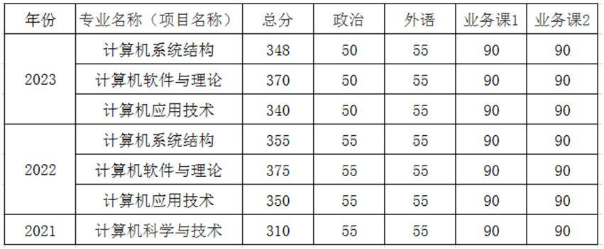 61981eb62b6c519ee932a435766a1da3.png