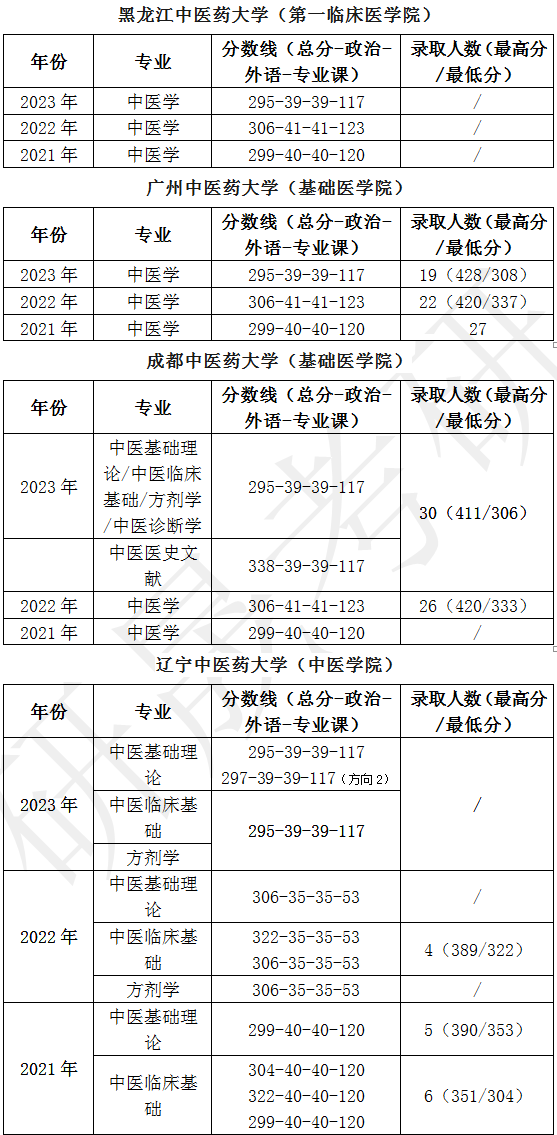 3267aea86a1fb0230369ce818eab94c0.png