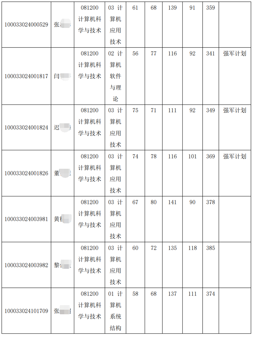 9d8d2c26e44401529b5264c5672b2382.png