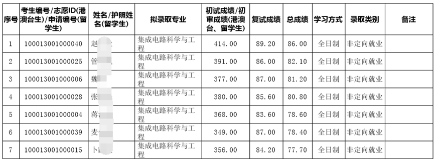 acd7e537bad513674ce3adf7d85d4412.png