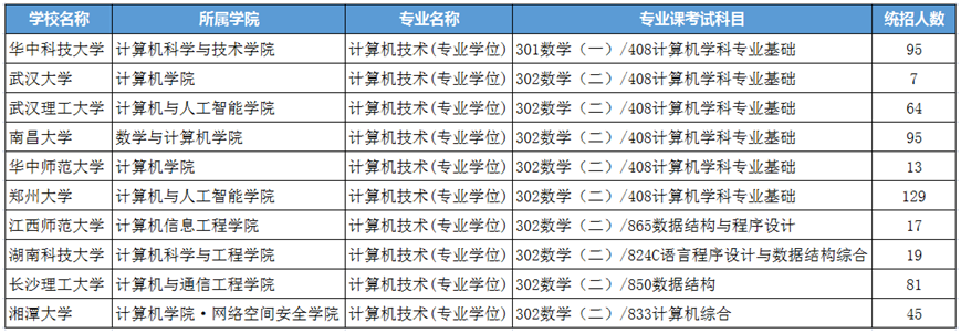 e250067f9aa15ddba6a50ec939143004.png