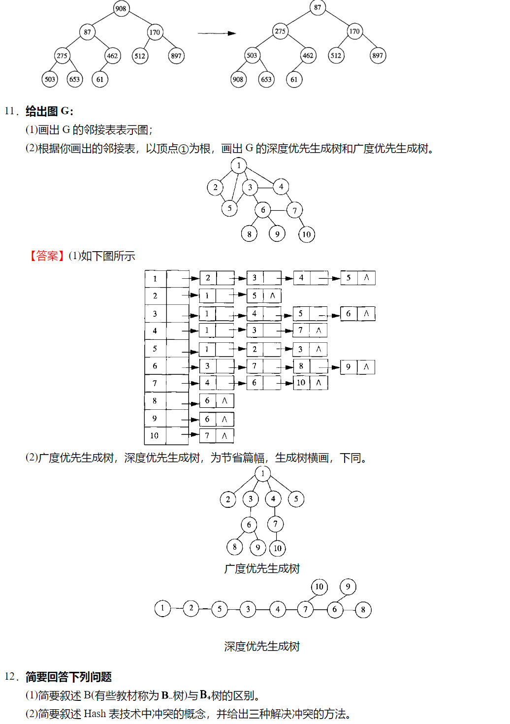 3fd0a129c7bf1966a3795f421f46b61a.png