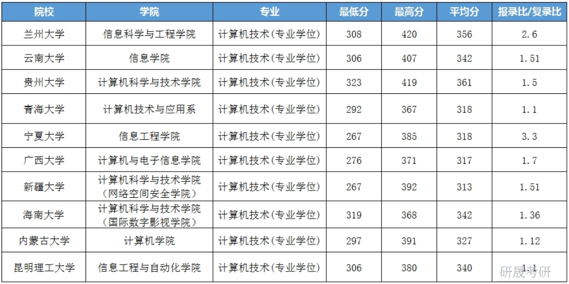 65258a247afdc839d0ced66cc48388fa.png