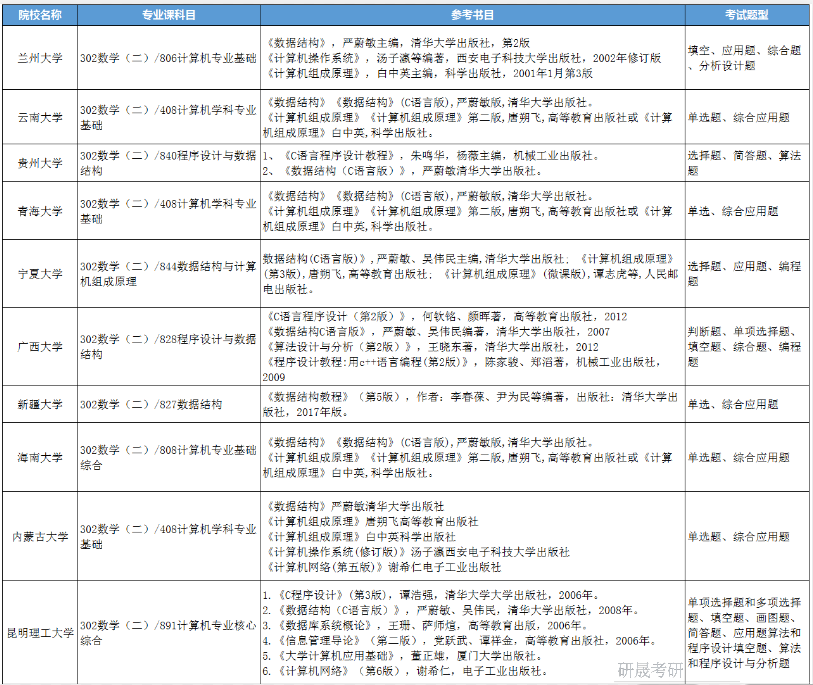 277b39b9f7e82ad3f47ce52a88bed7fb.png