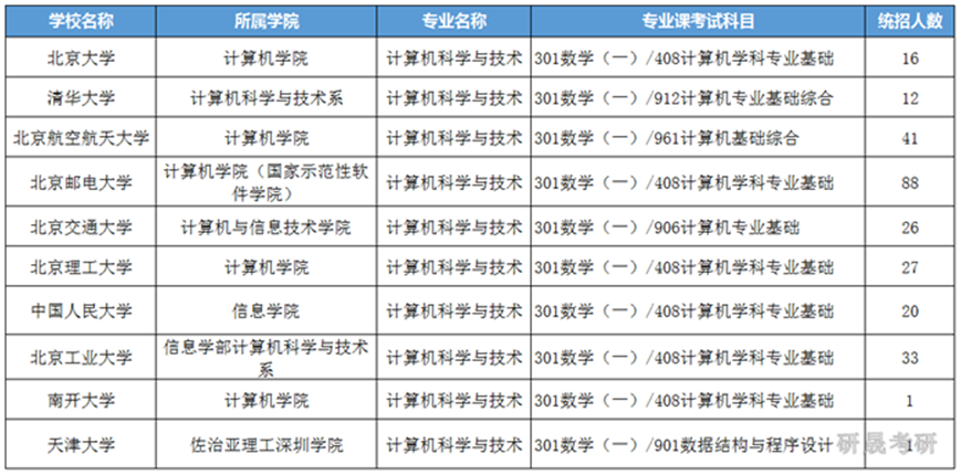 dd35d8056ebfe40dfe4173b7c8e4b20a.png