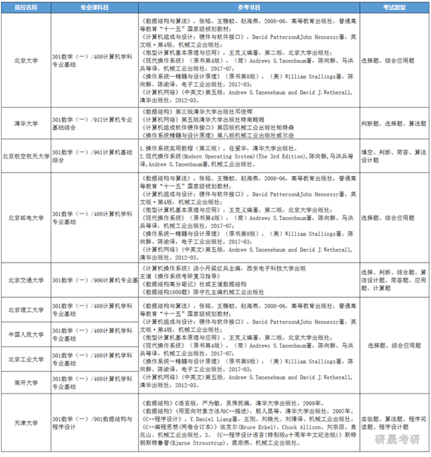 1ee304e3105fbdd15d8b9500ec3ca194.png