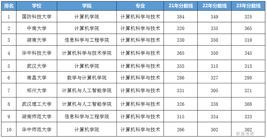c076c9282494ecaecfe0fe45a3034e27.png