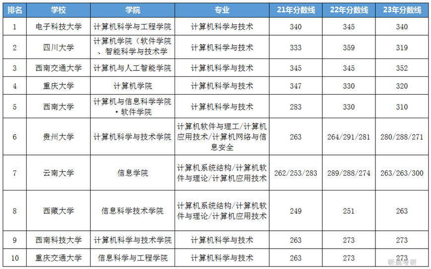d5ea8ec947cf660cc521cb8373139b05.png
