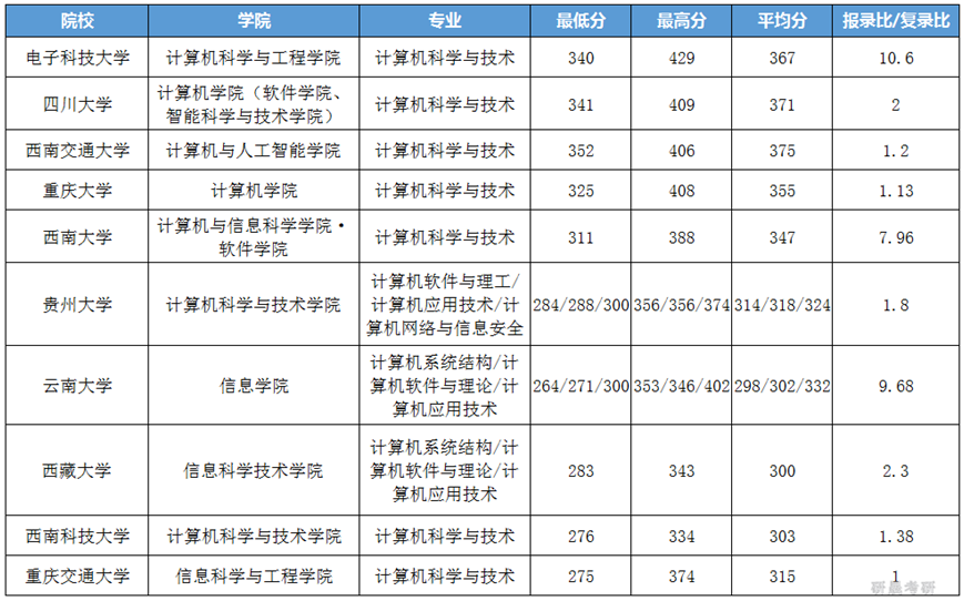 b822902f714b1e6e2a9090dae8617f7f.png