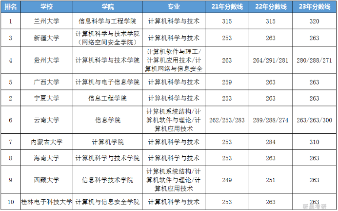 62273a47bfc3de115b311a083b7b7fa2.png