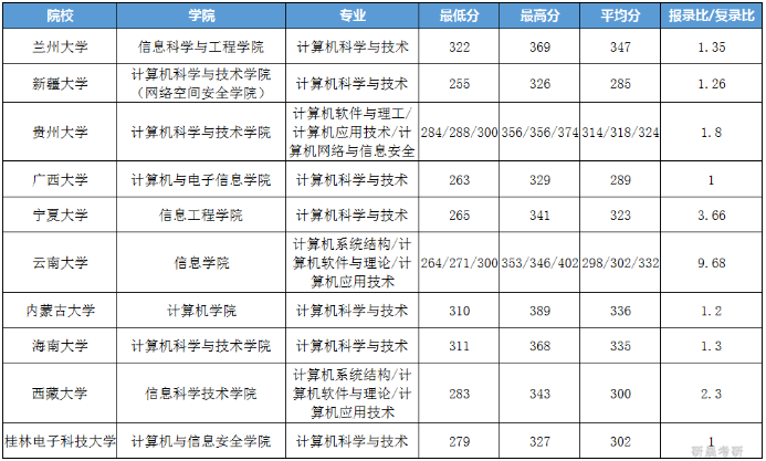 699dd4079a7a240cbbf633bcd5e14dd0.png