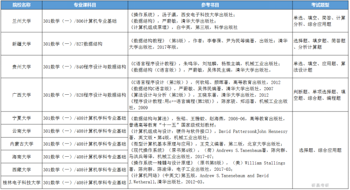 e7426d3f99a1639eff543230051e9e75.png