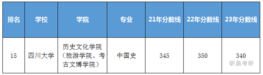 43ffd2afc278cc452a7835e409c21df5.png