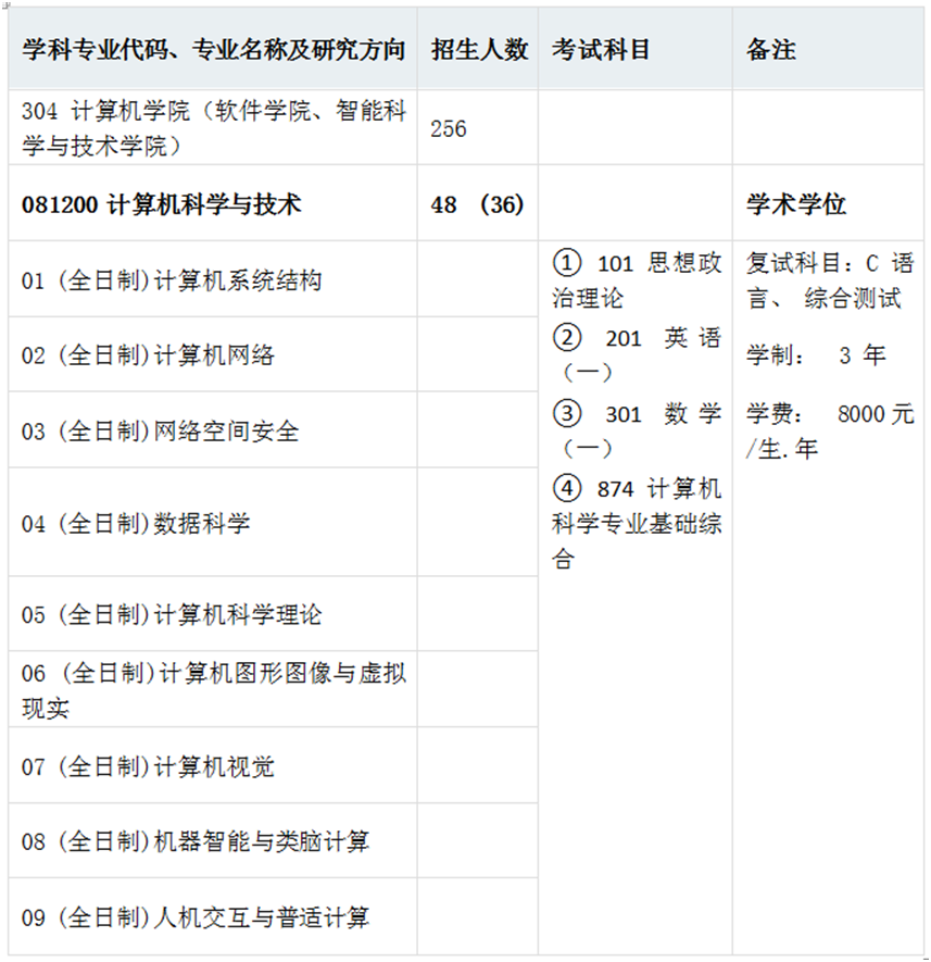 dc1be132b65c997f9514787776d3eb23.png
