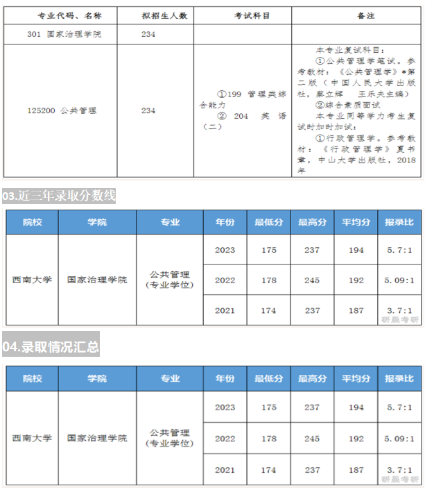 1703654141226349.png image.png