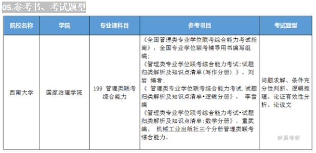 1703654156151554.png image.png