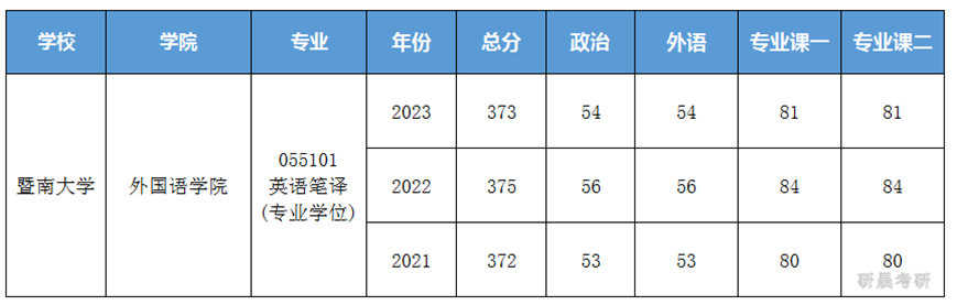 3fe7c50181e48d4dff6fa6a9299d73d3.png