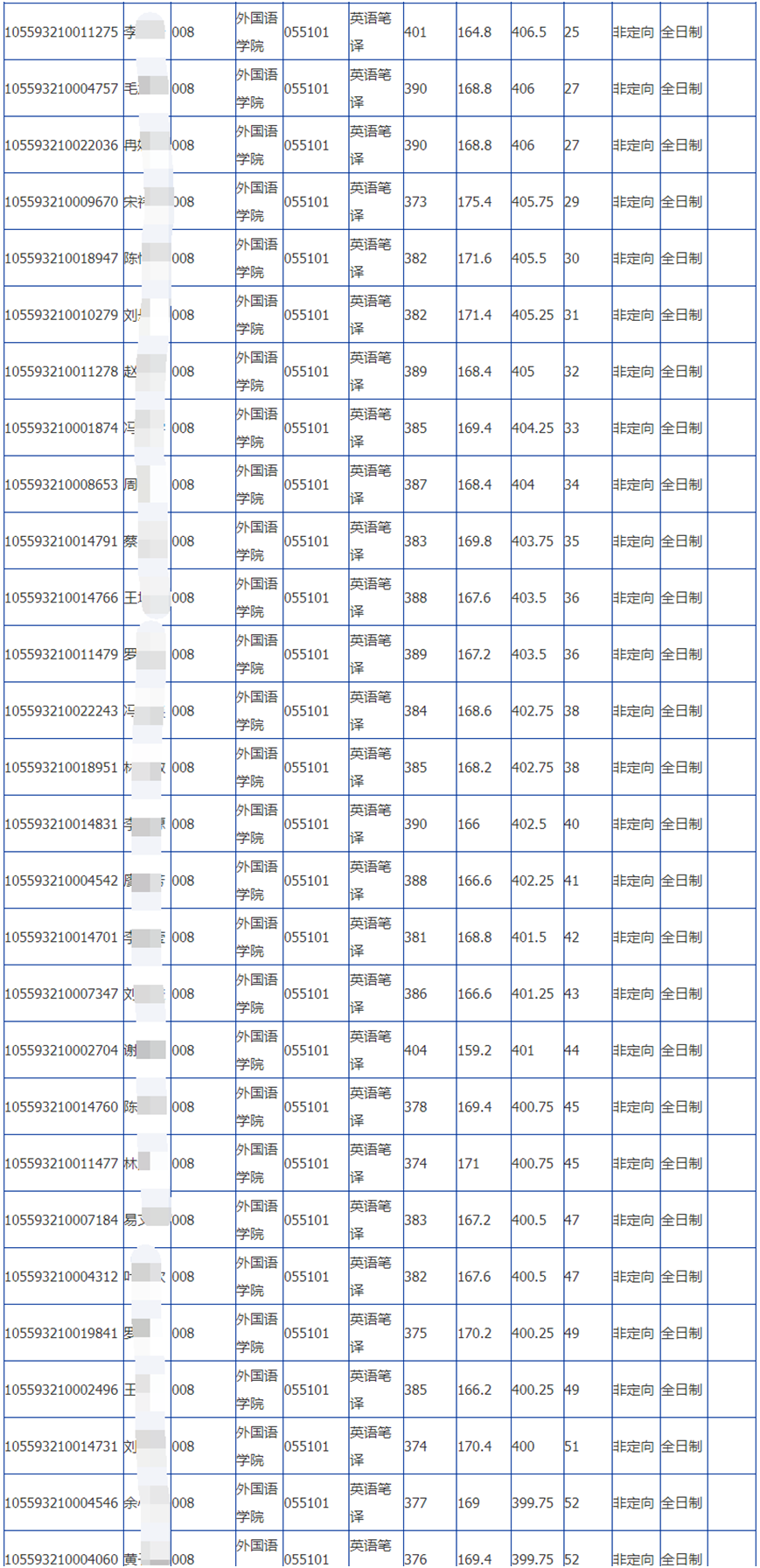 0536a5185115b75d84f91e0d28c84120.png