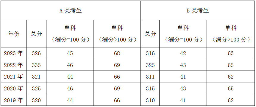232f625c56ed718a36e372853aec9fb4.png