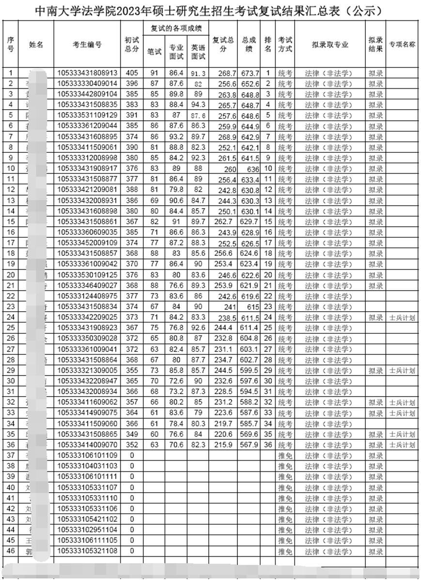 807f4507ac476807912b33a914aa6b51.png