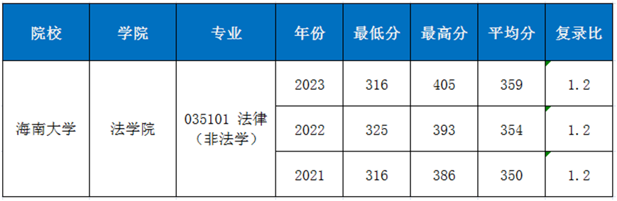 7104c4177fef7cf6f595e04e0e176097.png