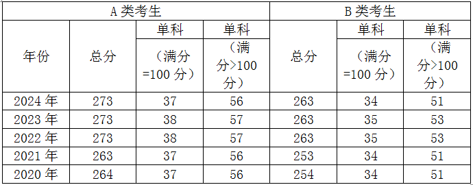31d5ff22b81fd70dfa9c1332fe02fd9f.png