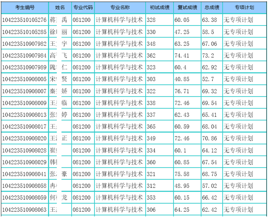 f88c079149a204bfc14fb8d2719d263a.png