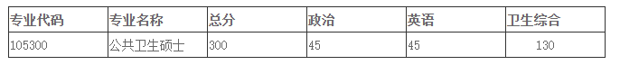 1645236673332512.png image.png